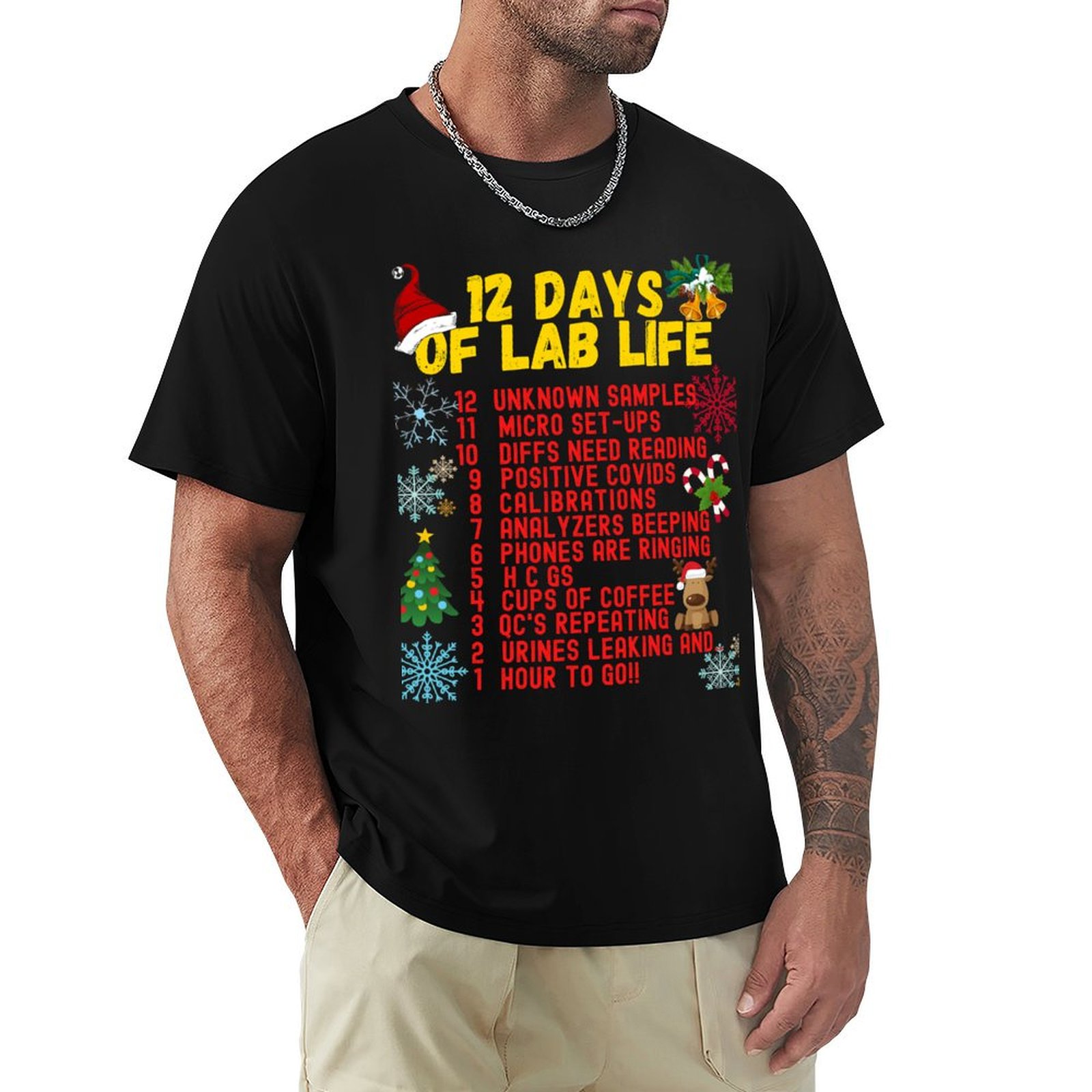 Medical Lab Day - 12 DAYS OF LAB LIFE CHRISTMAS