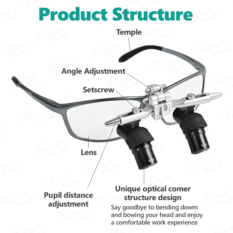 4X/5X/6X Magnifier Dental 48 ° - Medical Lab Equipment 评论和价格