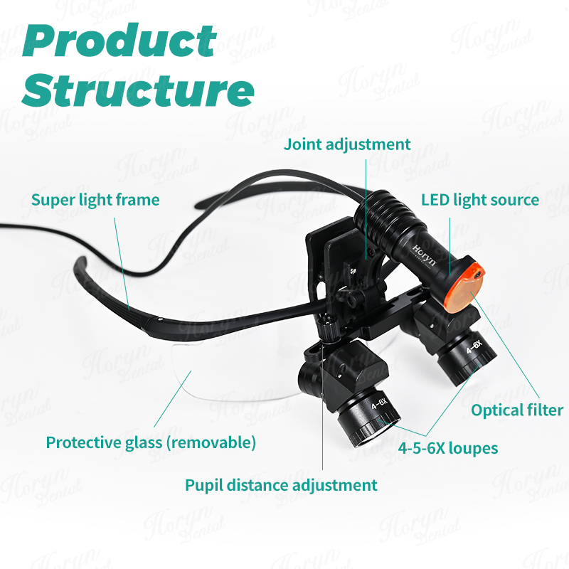 Dental binocular magnifying gl - Medical Lab Equipment 评论和价格