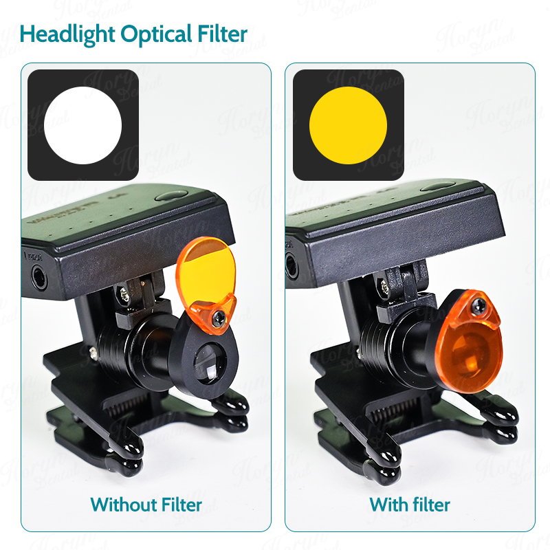 Dental 5W Wireless LED Headlig - Medical Laboratories 评论和价格