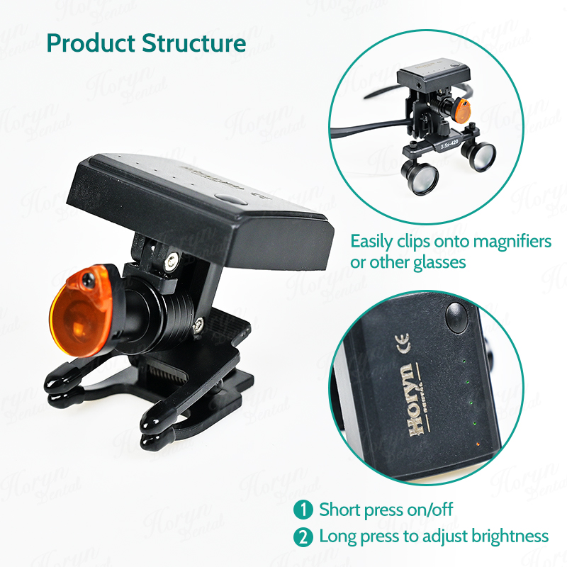 Dental 5W Wireless LED Headlig - Medical Laboratories 评论和价格