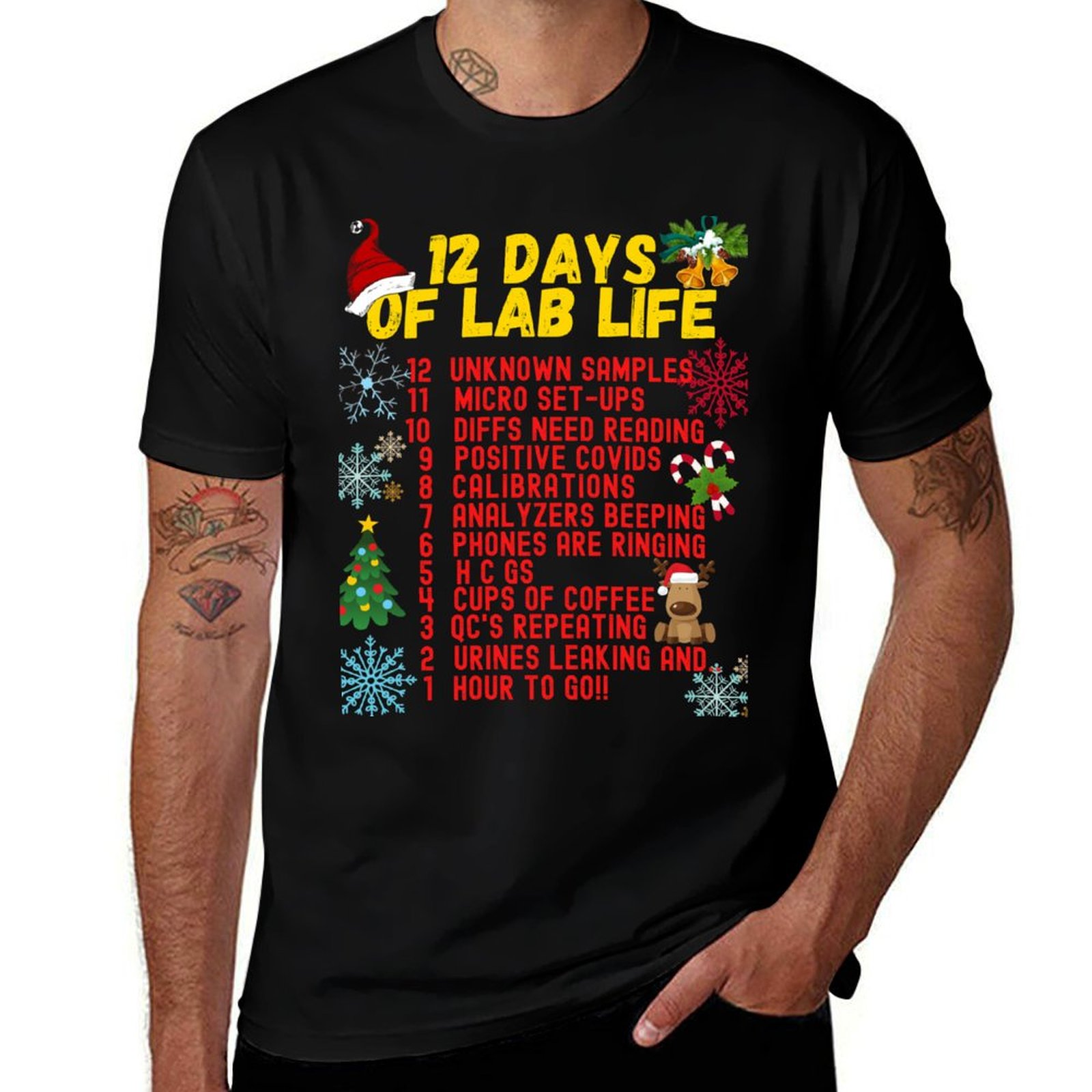 12 DAYS OF LAB LIFE CHRISTMAS  - Medical Lab Day 评论和价格