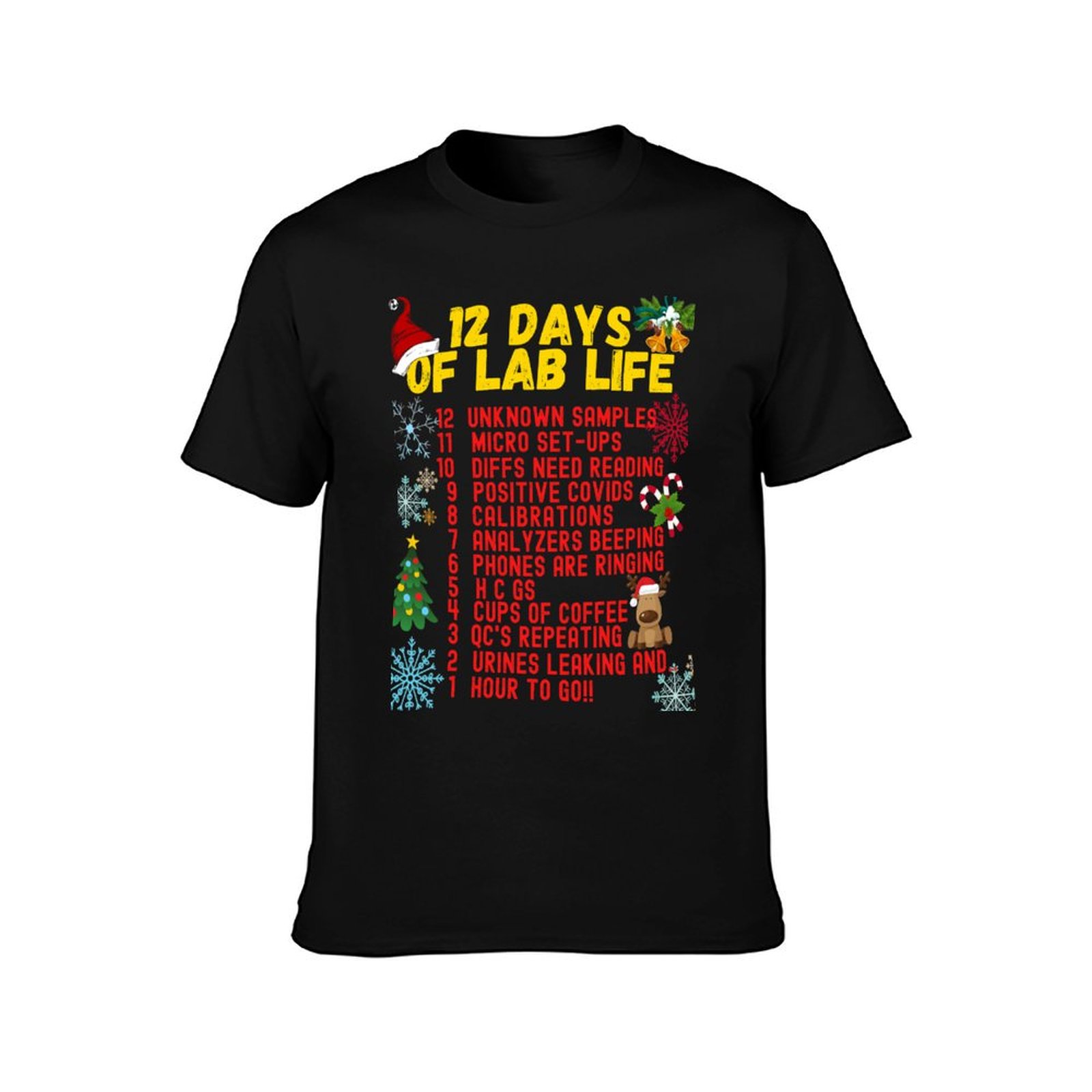 12 DAYS OF LAB LIFE CHRISTMAS  - Medical Lab Day 评论和价格